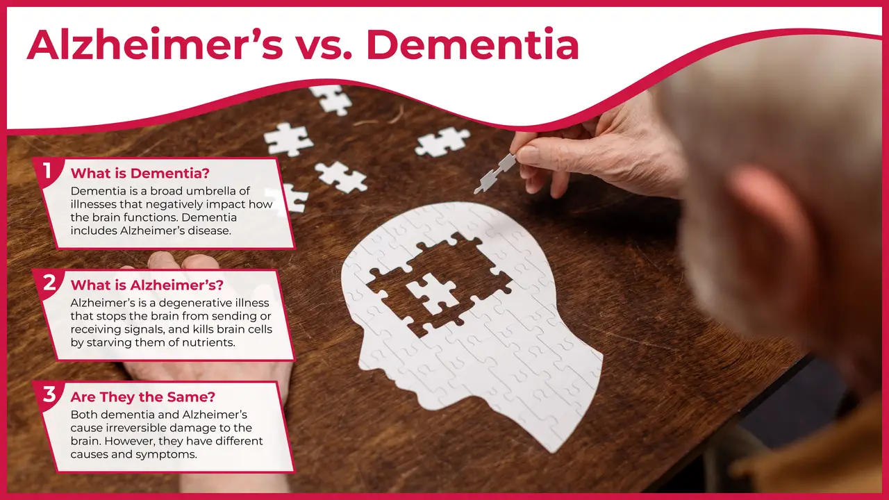 Old Man with Dementia Doing Puzzle