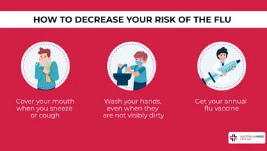 How to Decrease Risk of Flu