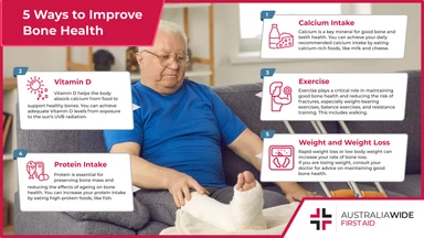 Old Man with Fractured Leg
